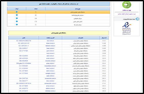 سامانه آموزش مداوم ircme.ir